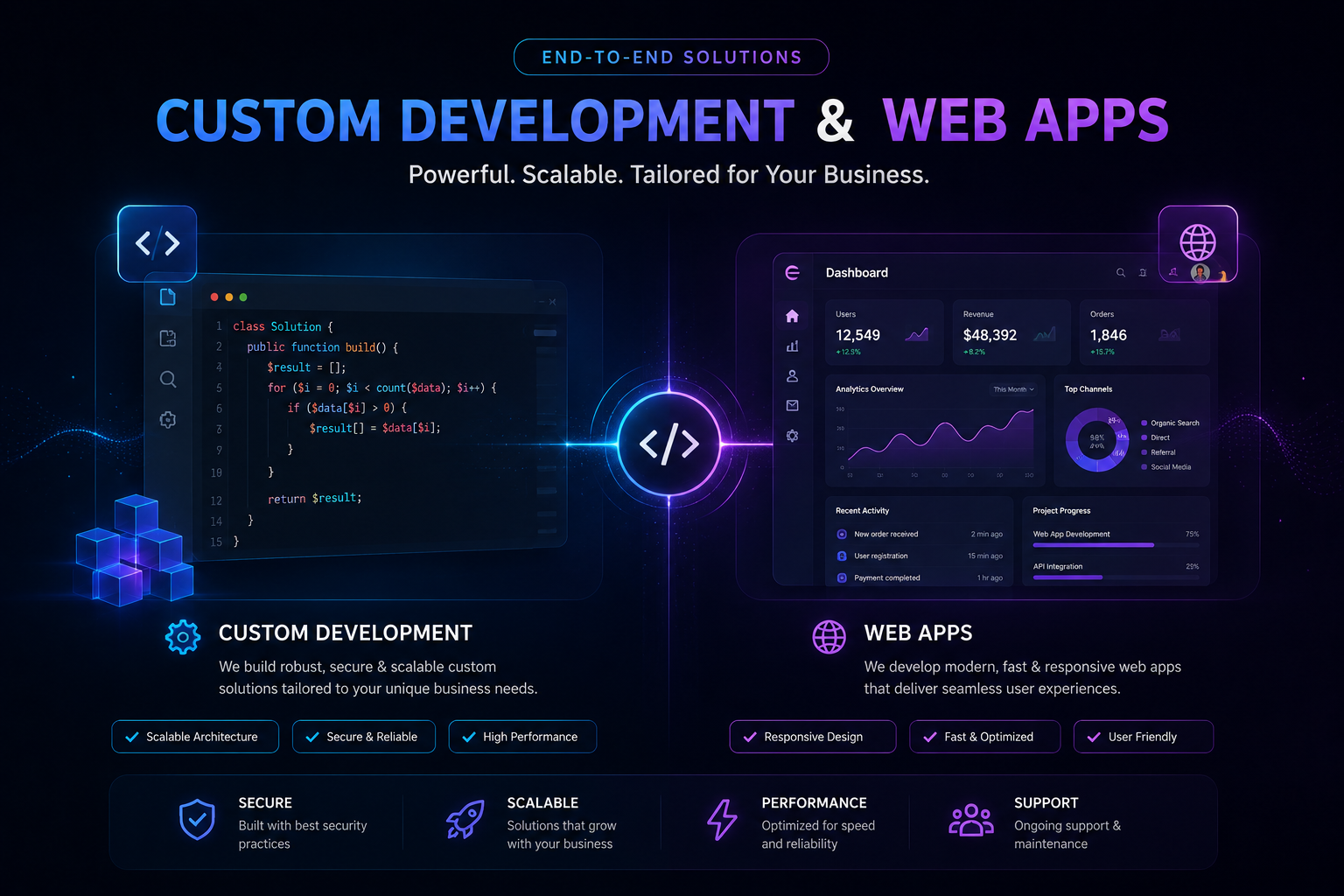 Custom Web App